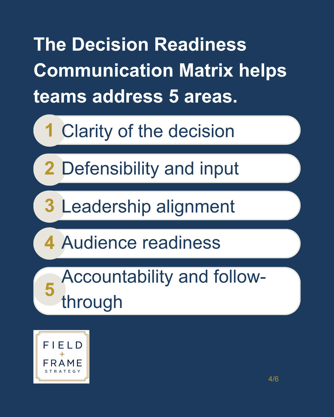 Decision Readiness Communication Matrix