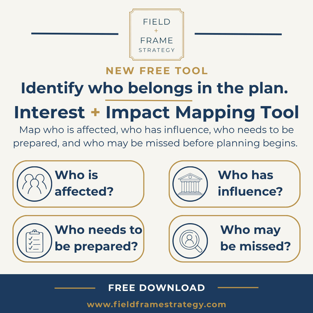 The free Interest + Impact Mapping tool helps map who is affected, who has influence, who needs to be prepared, and who may be missed before planning begins.